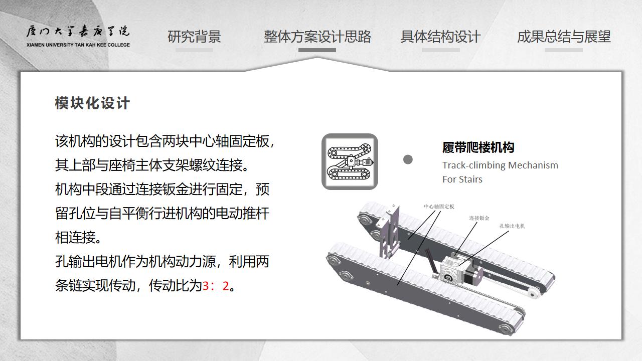 一种轮履两用式电控爬坡轮椅设计-PPT_08.jpg