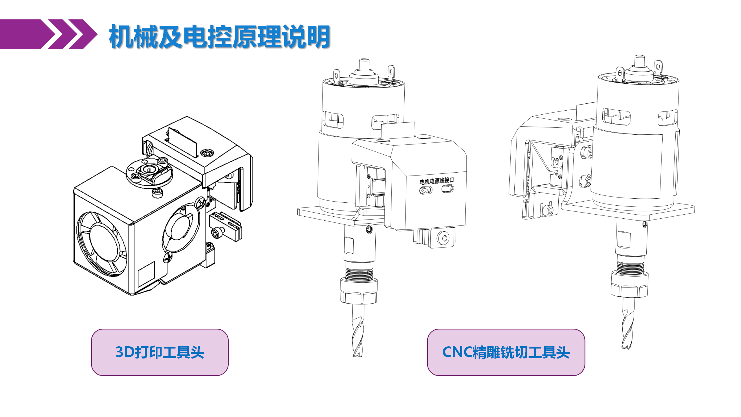 应用型人才项目_11.png