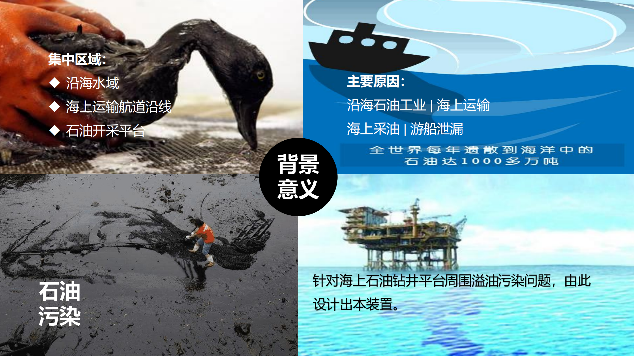 智能光伏浮油收集器-PPT_02.png