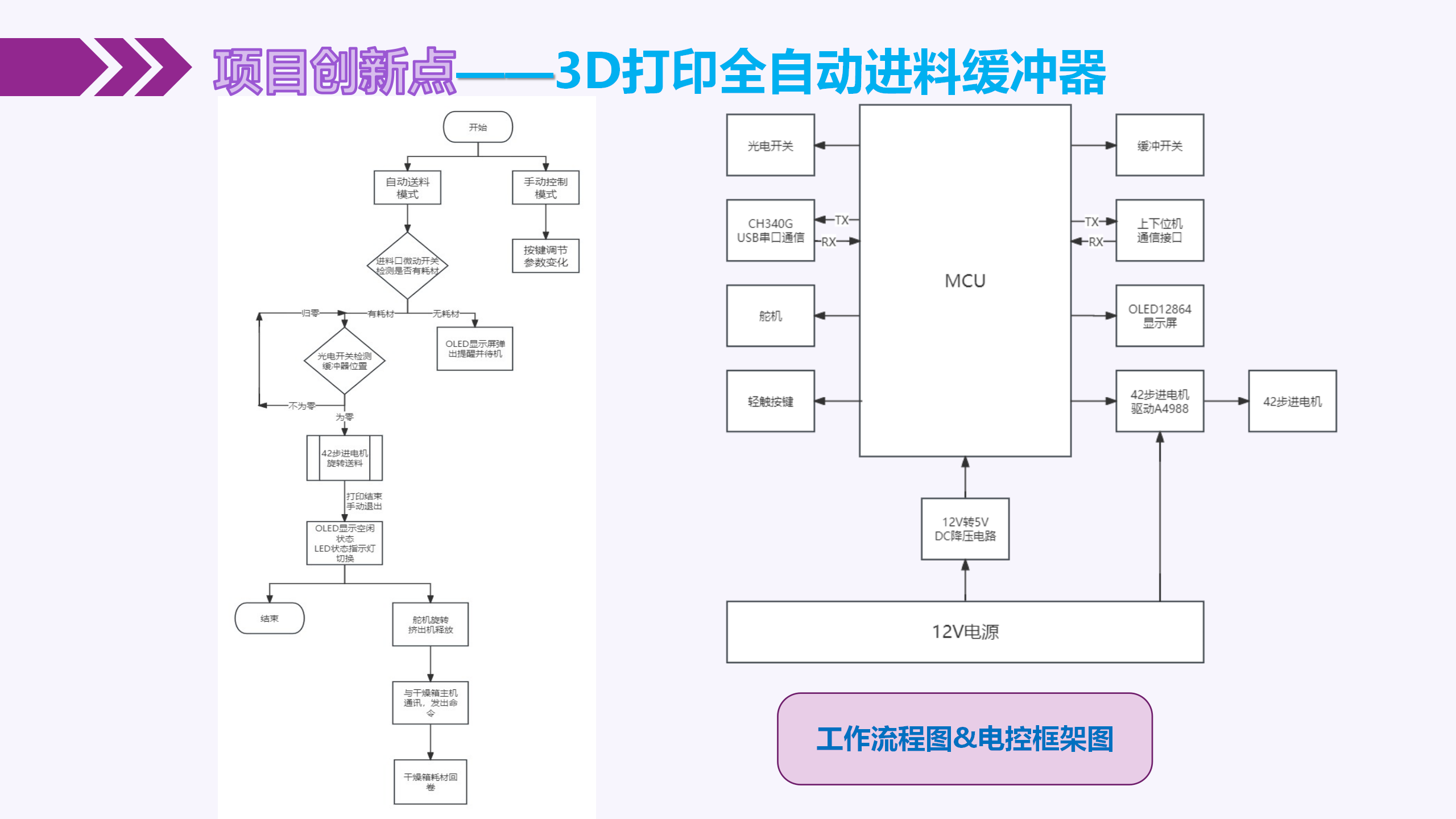 应用型人才项目_20.png