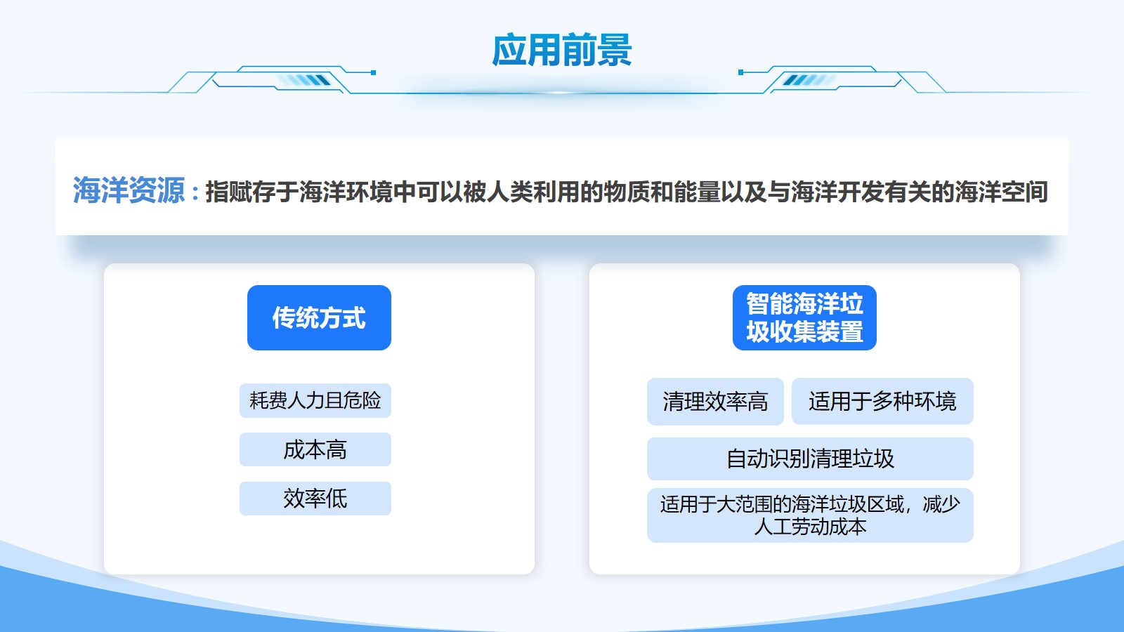 幻灯片8.jpg