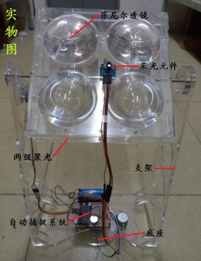 基于太阳能自动捕捉的多级聚光模块化装置