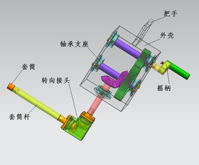 新型扳手