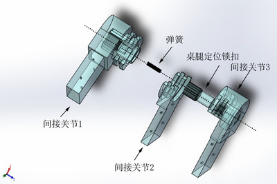 多功能“懒人”电脑桌