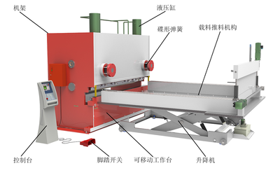 新型剪板-折弯一体机