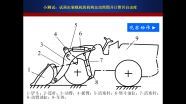 機械設計基礎