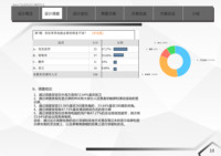 CRAAOUSEL笔记本产品发布