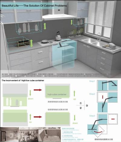 橱柜易用性设计