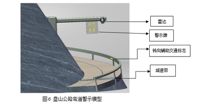 一种新型盘山公路弯道车辆警示系统设计