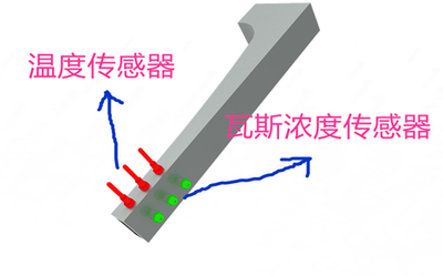 創(chuàng)新號(hào)礦洞勘探機(jī)器人