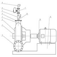 一种新型防气蚀离心泵