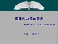 弯曲内力图的绘制