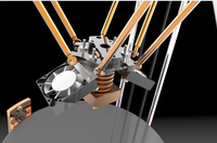 基于并联机构的多自由度3D打印设备
