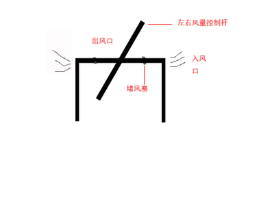 恒溫晾衣架