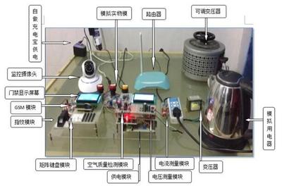 基于STC單片機的實驗室控制管理系統