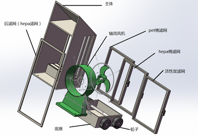 藍(lán)牙智能空氣凈化器