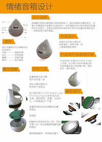 情绪音箱设计
