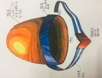 护鼻帽