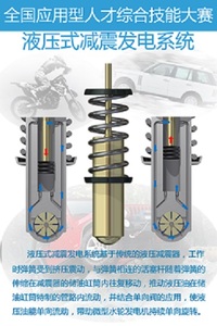 液压式减震发电系统