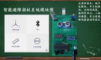 智能避障手拐