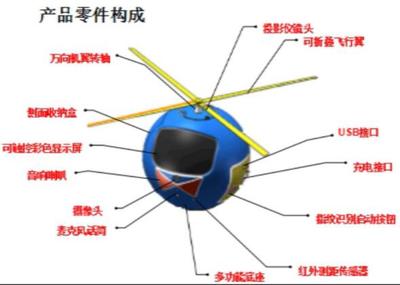 “空天寶貝”隨身助手機器人