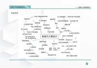 家庭灭火器创新设计
