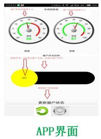 基于物联网的家居窗户智能管家
