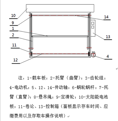 立体车库的设计与研发