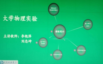 大学物理实验