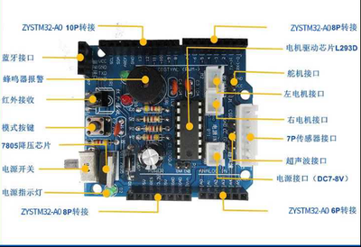 移动空气加湿器