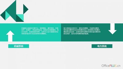 太阳能立体收瓜系统