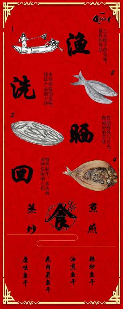 祭海與魚干