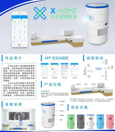 X-Home家居体验系统