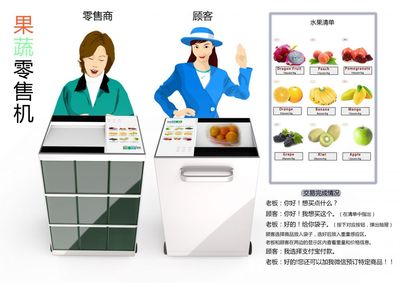 果蔬零售机