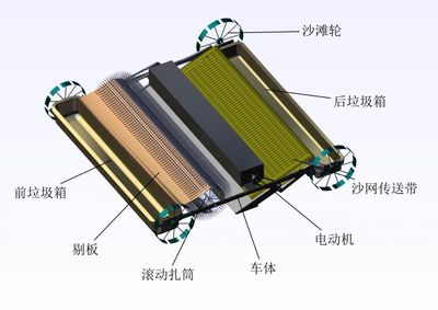 海滩保洁机