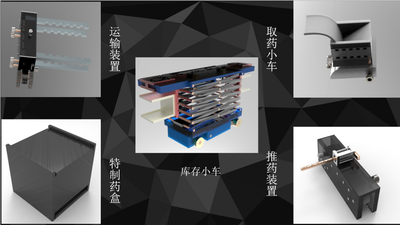物联药房