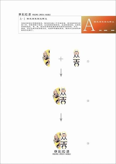 京剧脸谱