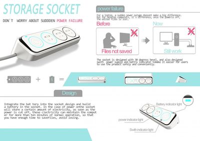 STORAGE SOCKET