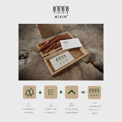 原木坊