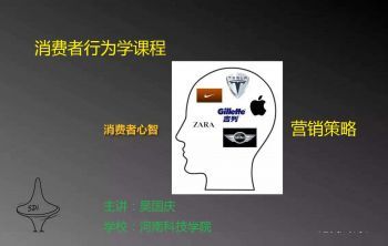 消费者行为学