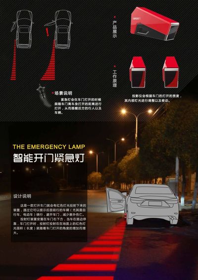 智能开门紧急灯