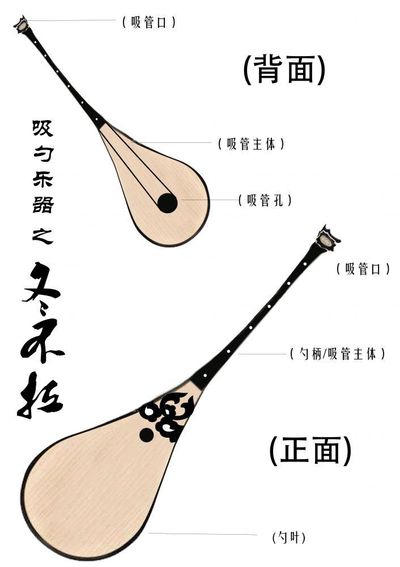 吸勺樂器 萬聰