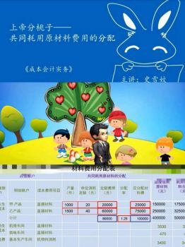 上帝分桃子—共同耗用材料費用的分配