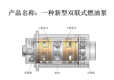 一种新型双联式燃油泵的设计