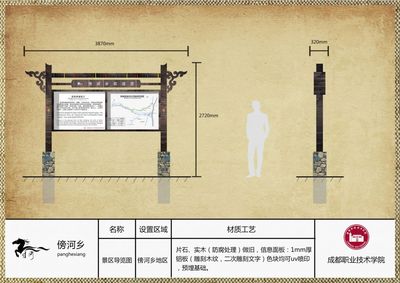 稻城縣傍河鄉(xiāng)導向系統(tǒng)設計方案