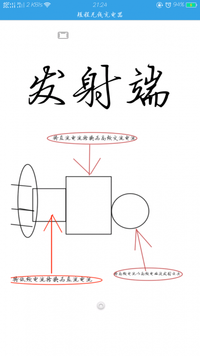 短程无线充电器