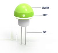 蘑菇点水