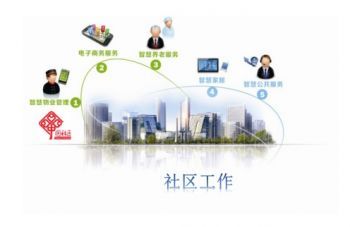 社区工作