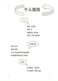 加油，中国梦！