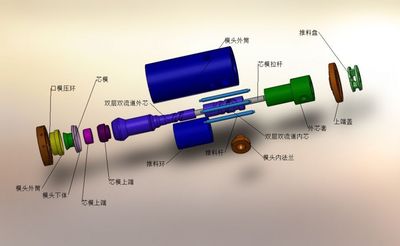 塑料成型机模头装置设计